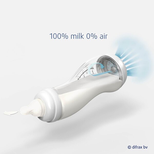 Difrax S-lutipudel kitsa kaelaga 250ml - Difrax