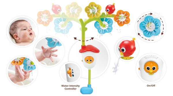 Yookidoo Sensory Bath Mobile   - Yookidoo