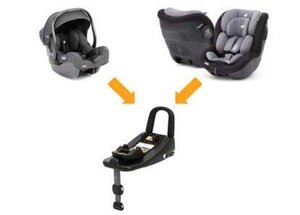 Joie i-Base Advance ISOFIX bāze - Nuna