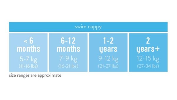 Bambino Mio swim nappy Pineapple Party - Bambino Mio