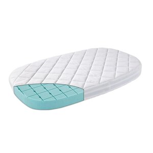 Leander Classic võrevoodi madrats, Premium White - Tinynord