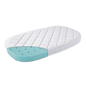 Leander Classic võrevoodi madrats, Premium White - Tinynord