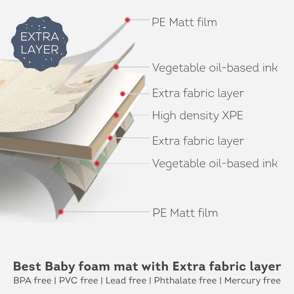 Taf Toys foam mat Urban Garden - Taf Toys