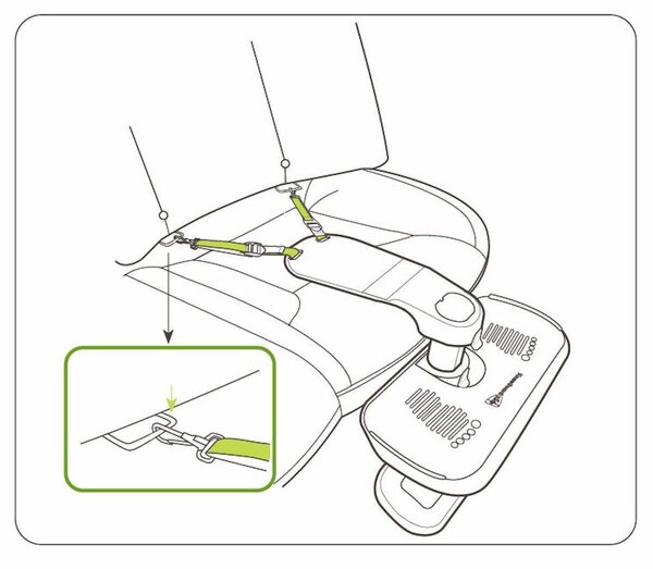 KneeGuardKids 4 car seat footrest  - KneeGuardKids