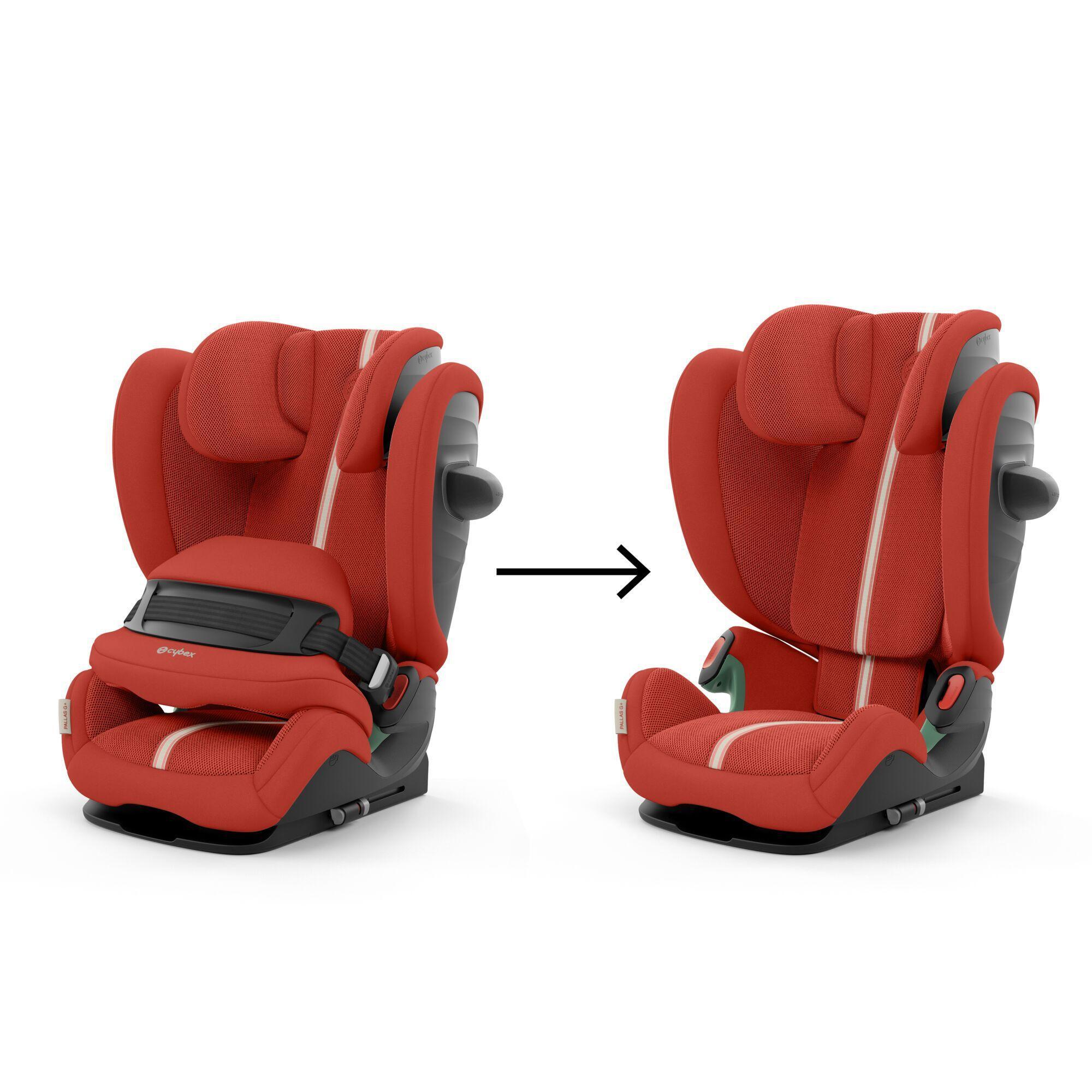 Cybex Solution G i-Fix 100-150cm car seat Plus Hibiscus