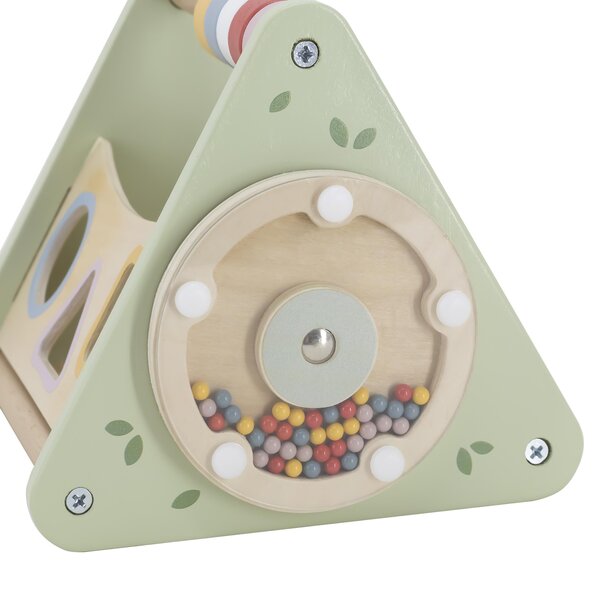 PolarB Activity Triangle - PolarB